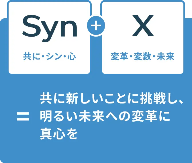 「Syn + X」という企業理念やスローガンを表した図解。