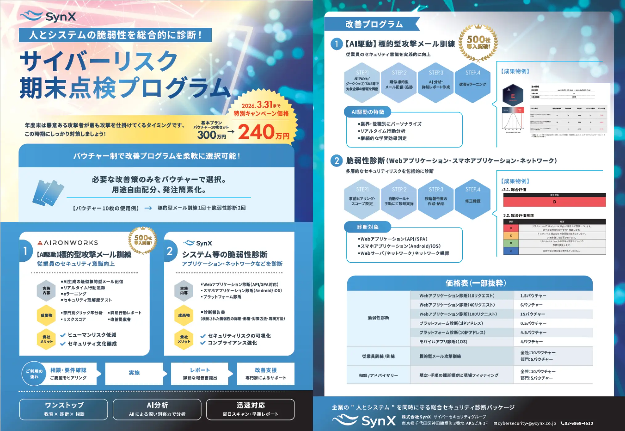 改善策を自由に組み合わせられるバウチャー制を採用 「サイバーリスク期末点検プログラム」期間限定キャンペーンを開始