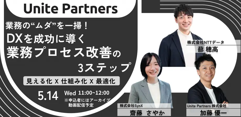 業務の“ムダ“を一掃！DXを成功に導く　業務プロセス改善の3ステップ[見える化]×[仕組み化]×[最適化]