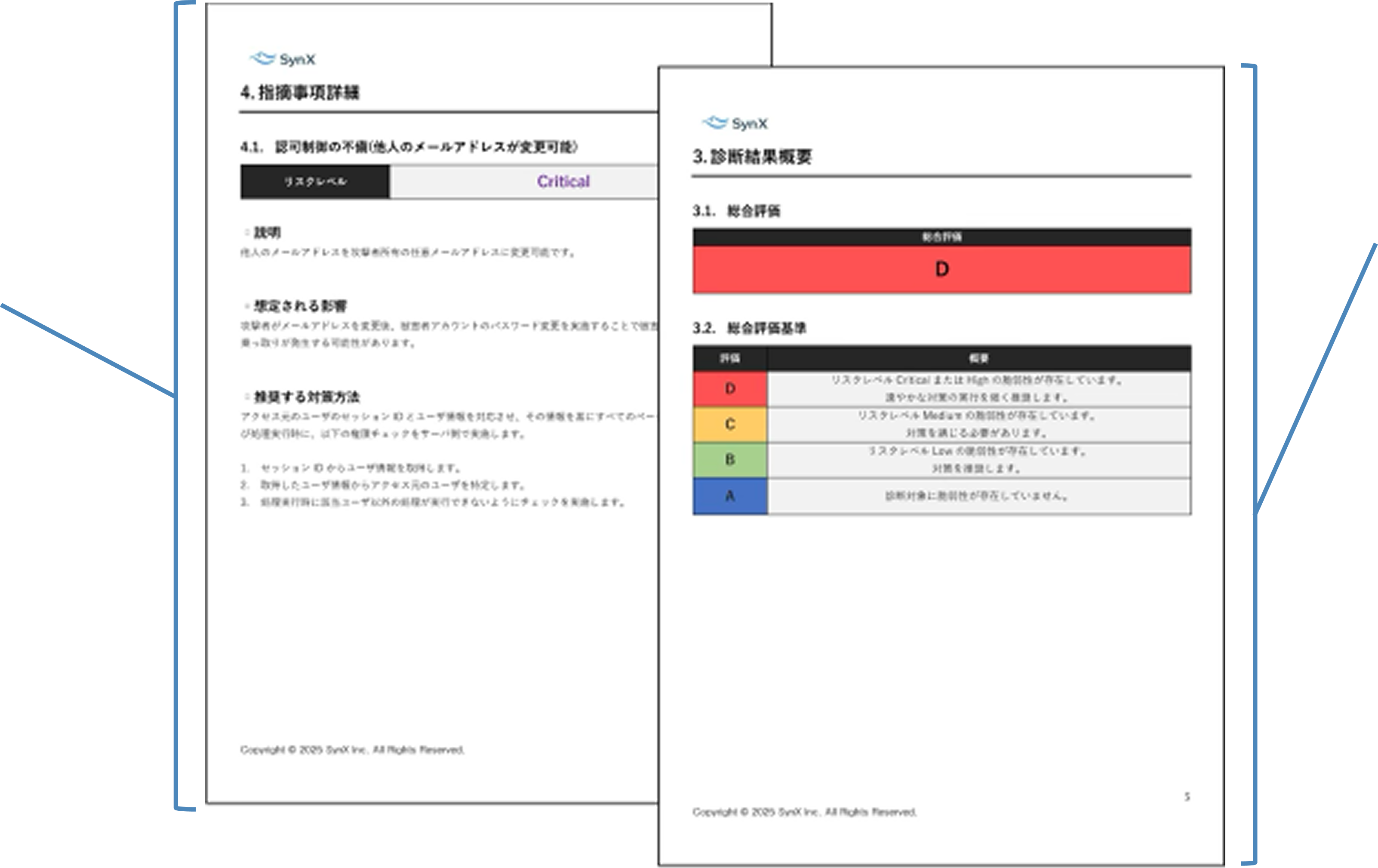 報告書サンプル（詳細）